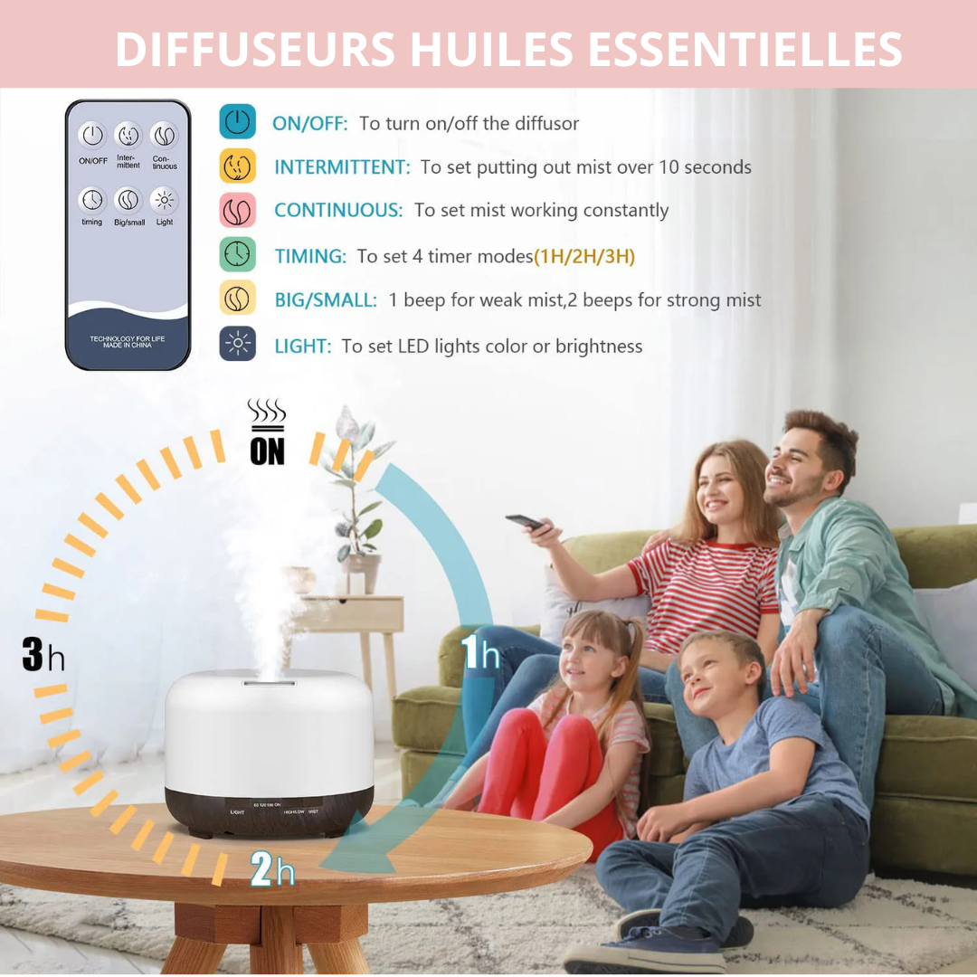 VEILLEUSE DE NUIT - DIFFUSEUR HUILES ESSENTIELLES AROMATHÉRAPIE - Pure Night - Télécommande + Minuterie + Lumière apaisante