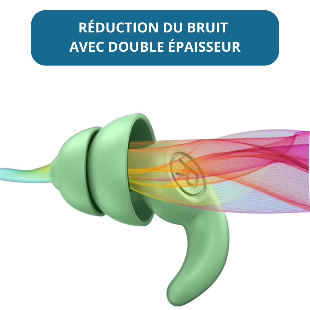BOUCHONS D'OREILLES ANTI-BRUIT en silicone double épaisseur