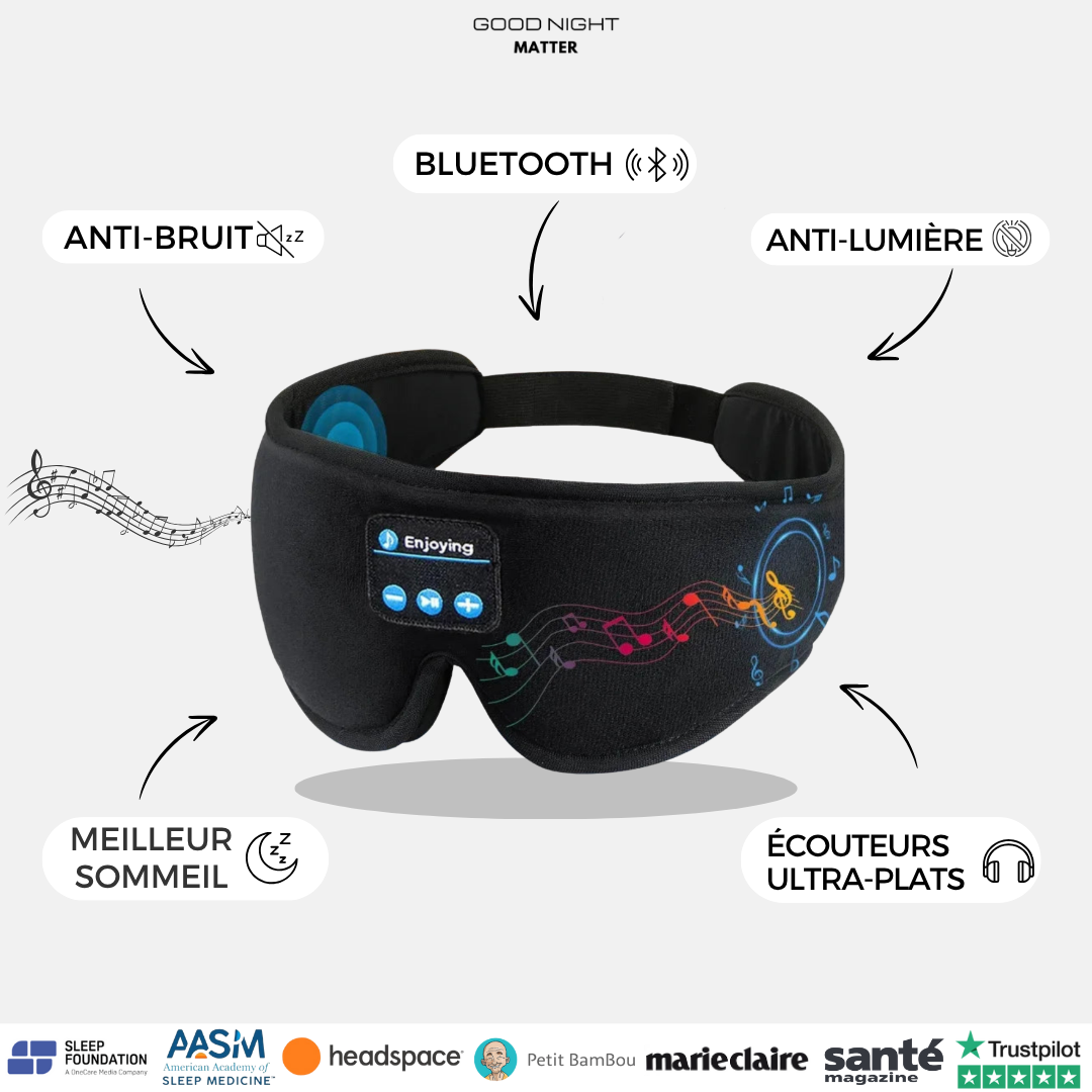 MASQUE DE SOMMEIL ET VOYAGE BLUETOOTH 3D-Pure Night -40%