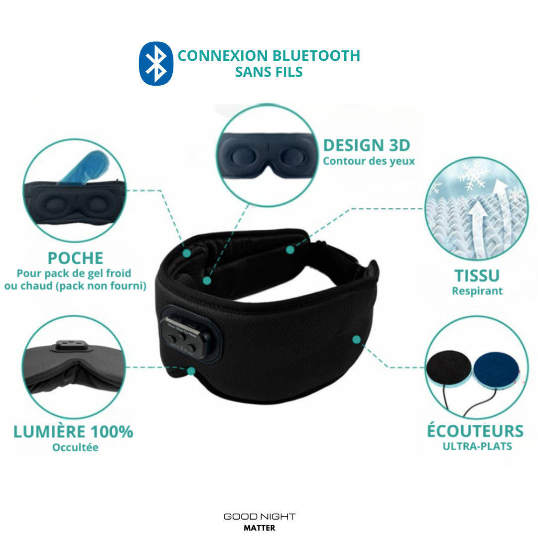 MASQUE DE SOMMEIL ET VOYAGE BLUETOOTH 3D Bruits Blancs/ASMR - Pure Night Ultra