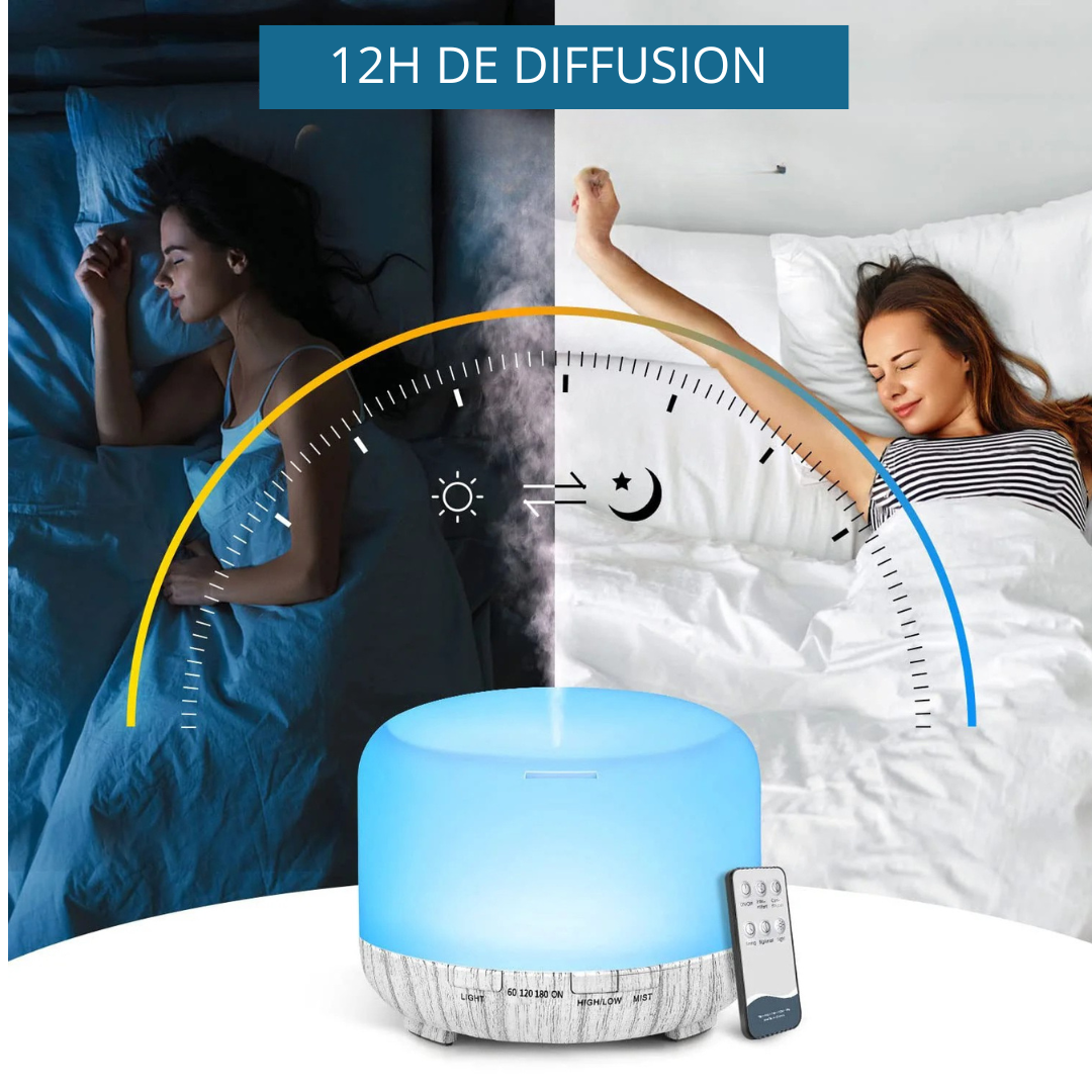 DIFFUSEUR HUILES ESSENTIELLES AROMATHÉRAPIE - Pure Night - Télécommande + Minuterie + Lumière apaisante
