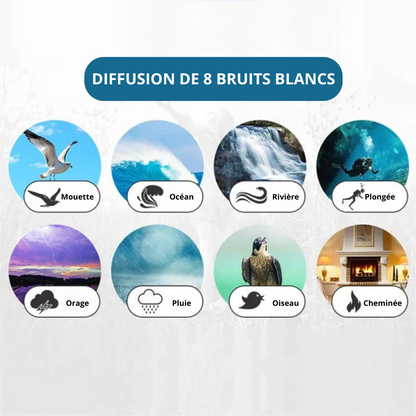 MASQUE DE SOMMEIL BLUETOOTH 5.2 V2 BRUITS BLANCS + TIMER