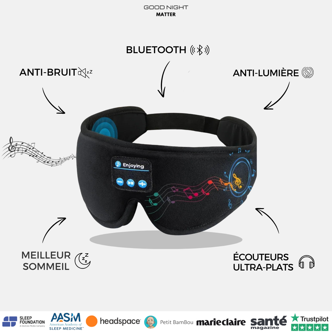 MASQUE DE SOMMEIL ET VOYAGE BLUETOOTH 3D-Pure Night®