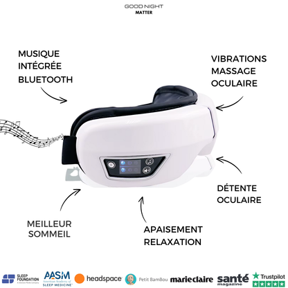 MASQUE DE MASSAGE OCULAIRE SMART NIGHT Vibration - Bluetooth - Musique