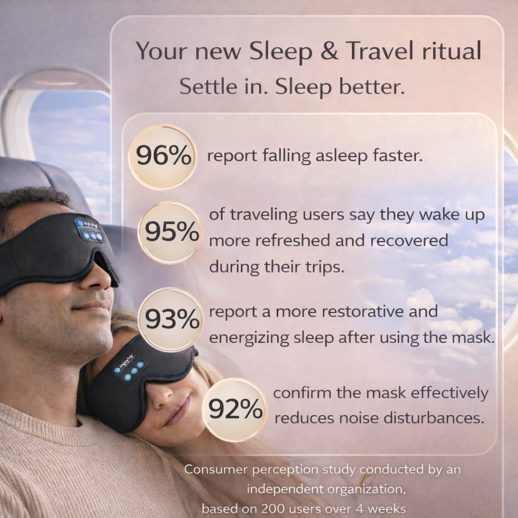 Bluetooth and Travel 3D Sleep Mask - Pure Night