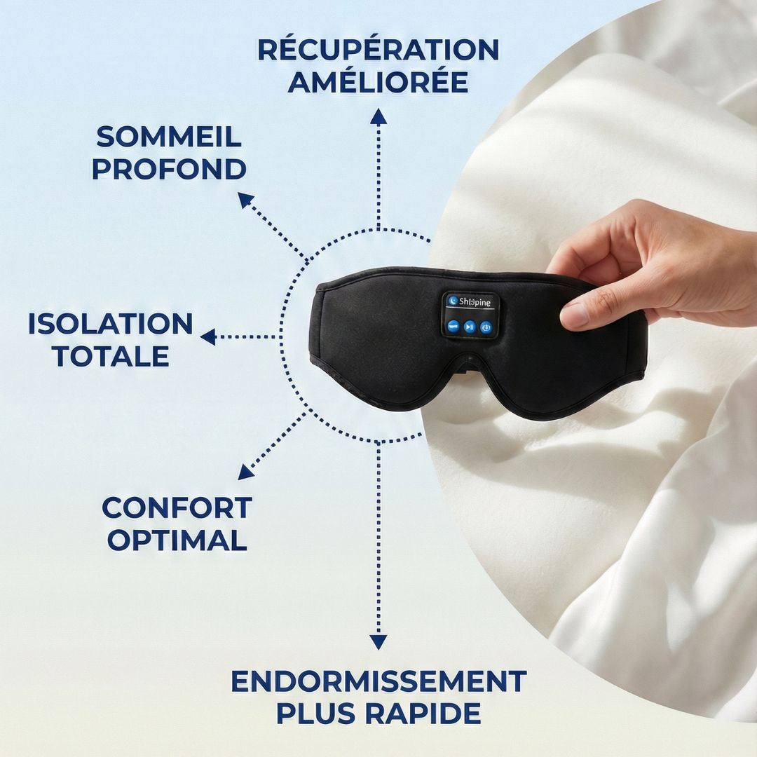Masque de sommeil et voyage - Bluetooth PURE NIGHT®